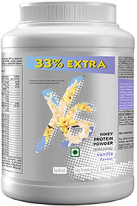 Amway Whey Protein Detailed Review 2021