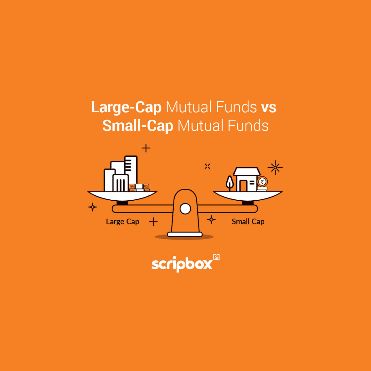 Large Cap vs Mid Cap Vs Small Cap Funds Which is Better?