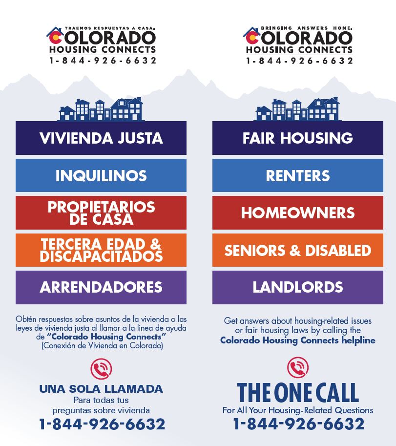 Housing Resources El Paso County Administration
