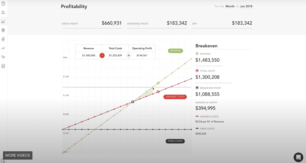 Best Accounting Software for MediumSized Businesses