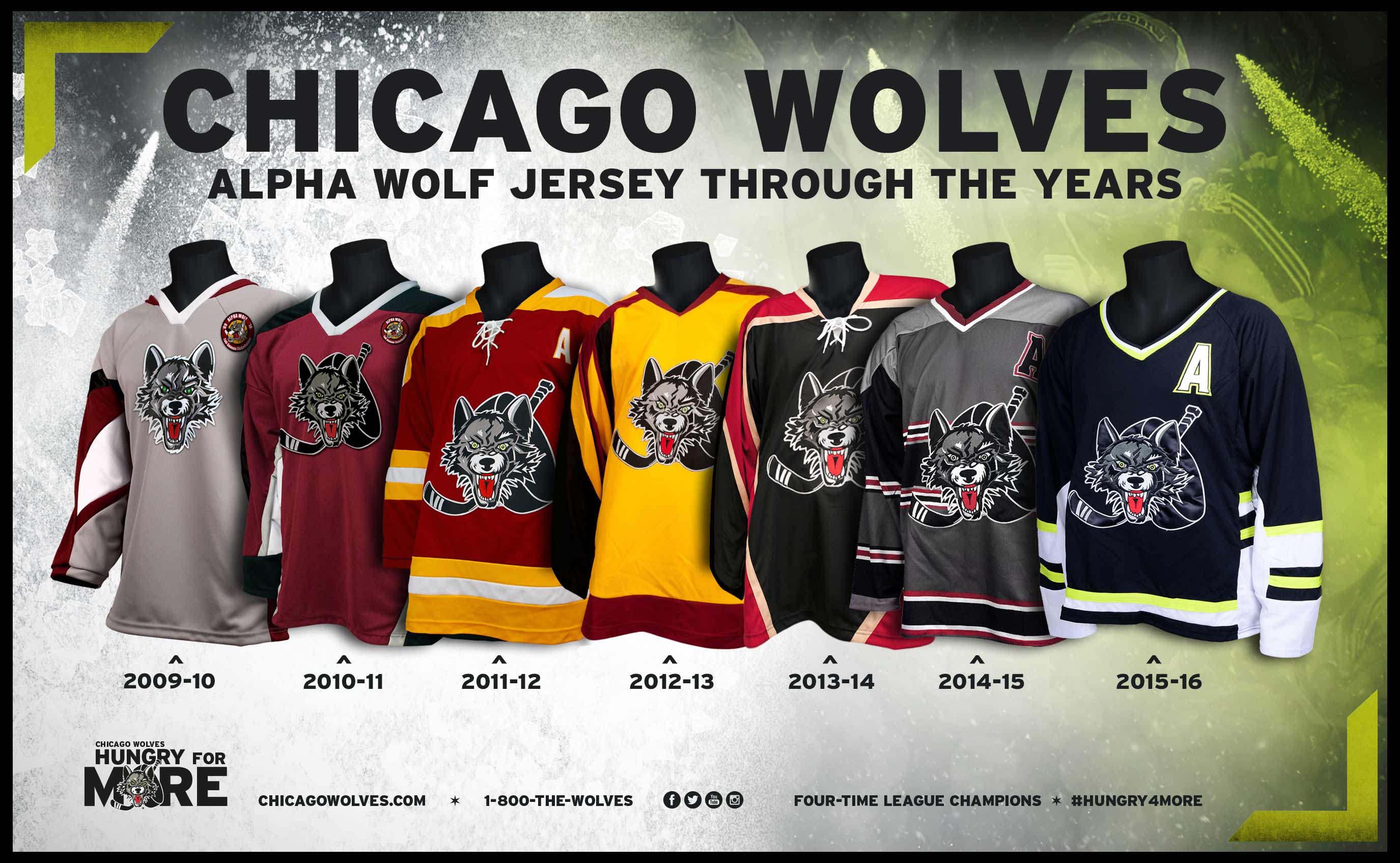 Alpha Wolf Full Season Tickets Hockey Game Tickets Chicago Wolves