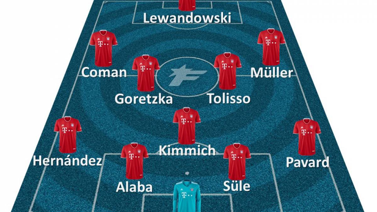 Atletico Madrid Aufstellung Bilder Atletico Madrid Benfica