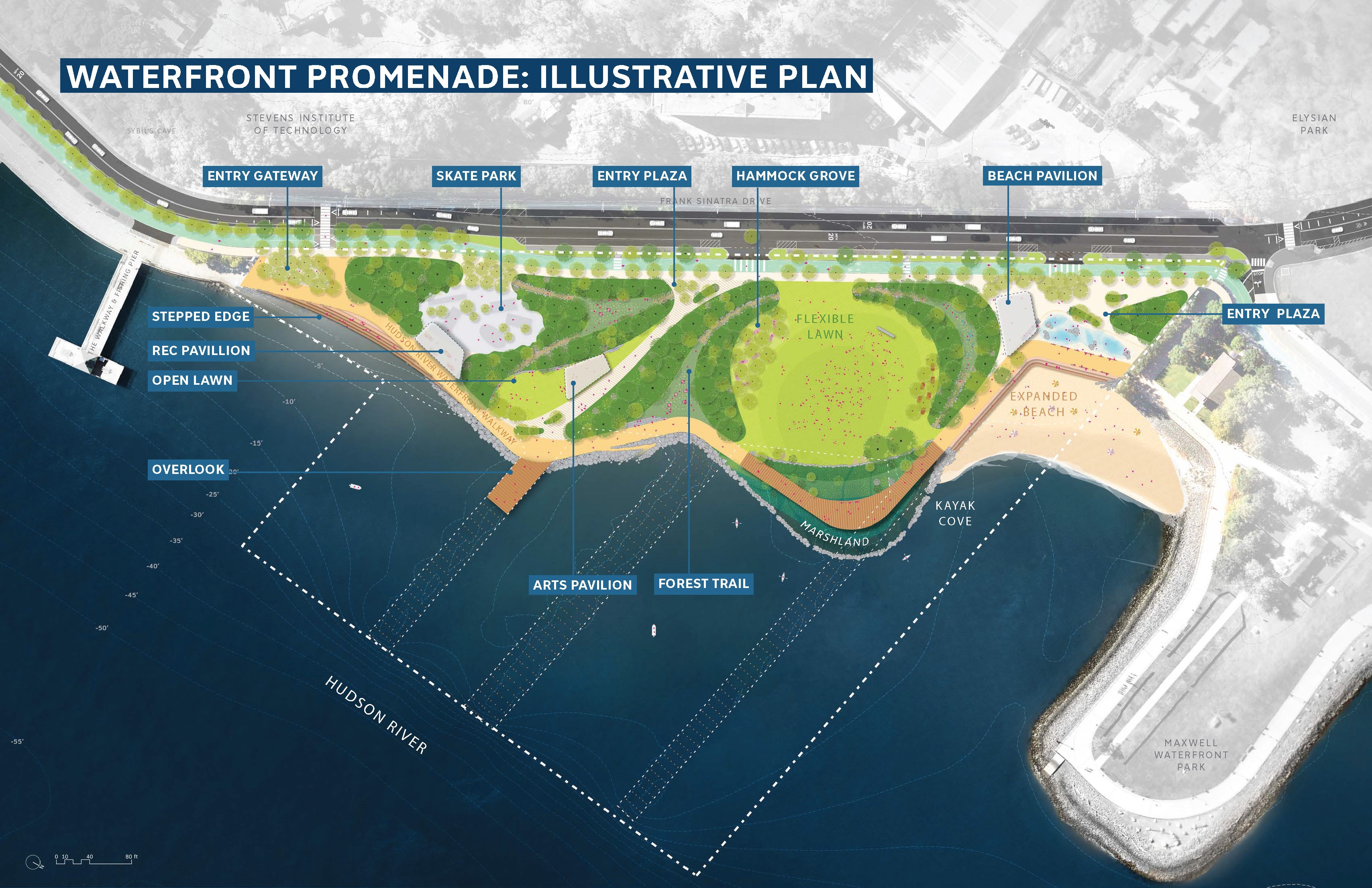 The City of Hoboken seeks public input on draft Maritime Park concepts