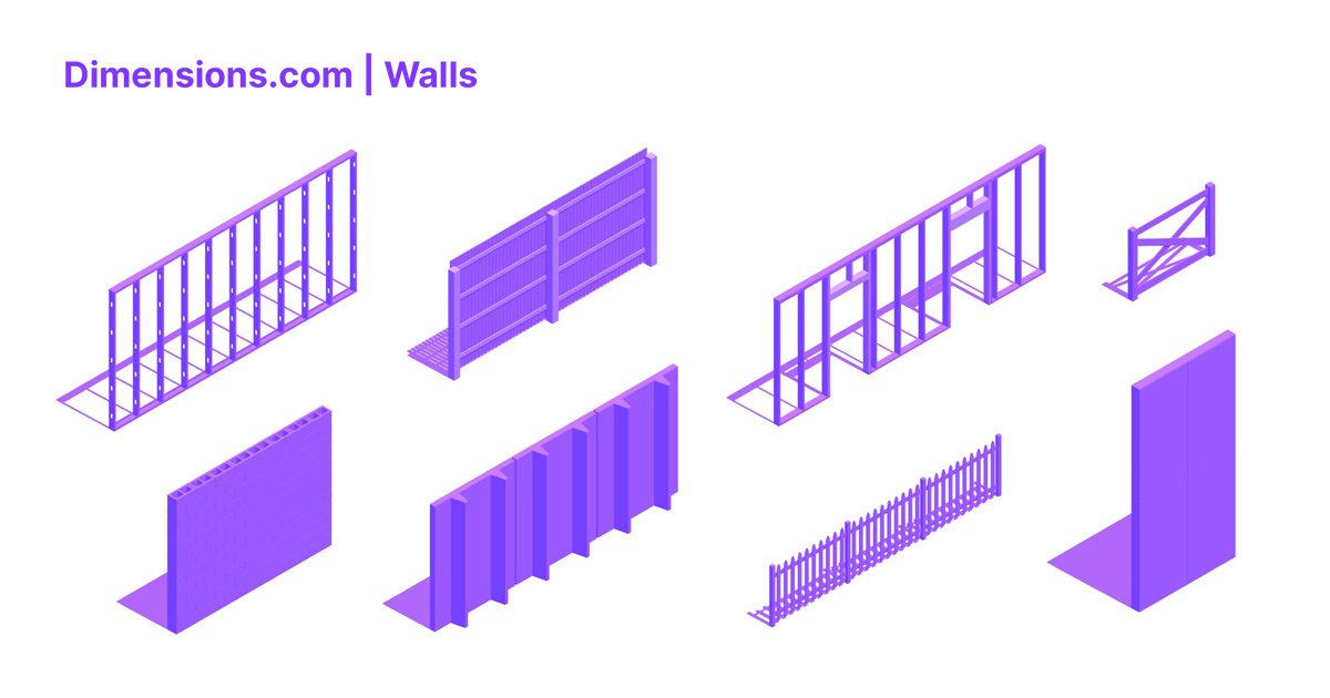 Walls Dimensions & Drawings