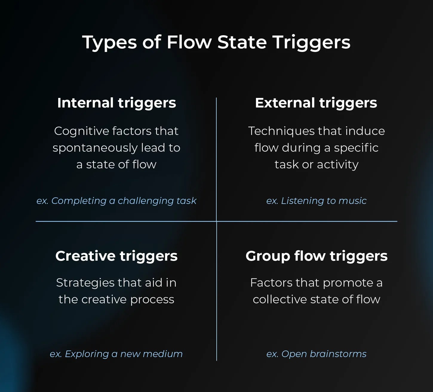 What Are Flow Triggers? 22 Examples To Unlock Flow State