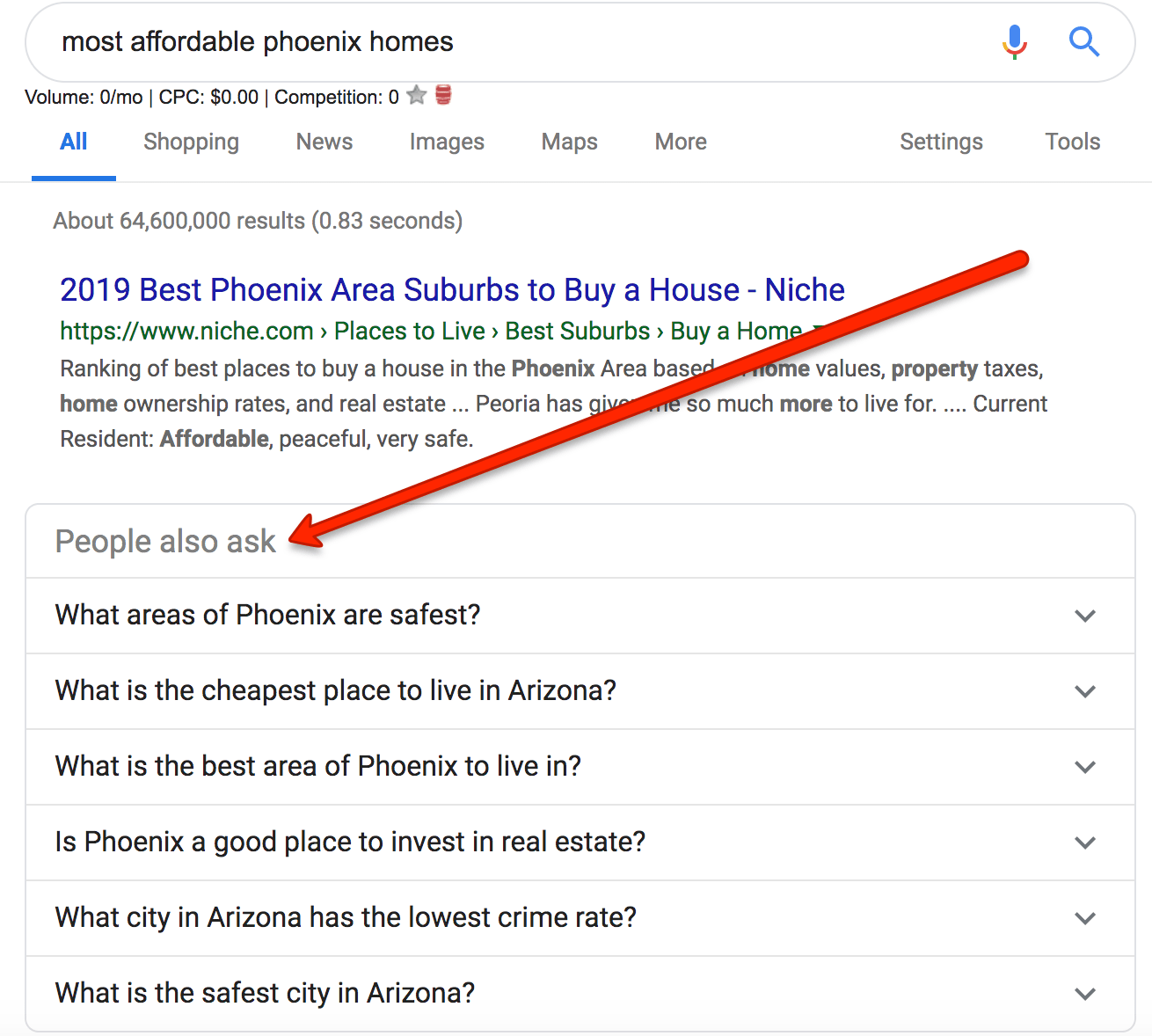 107 Outside-The-Box Real Estate Marketing Ideas & Tips (With Examples)