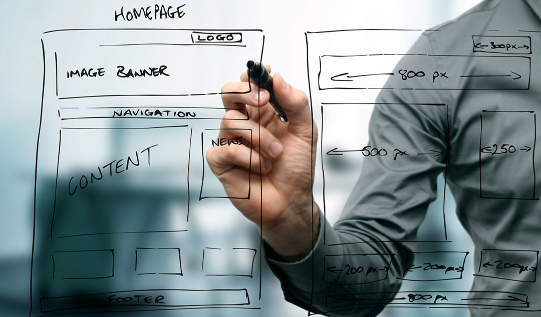 Using Gap Analysis In The Testing Process To Align Devs and Testers