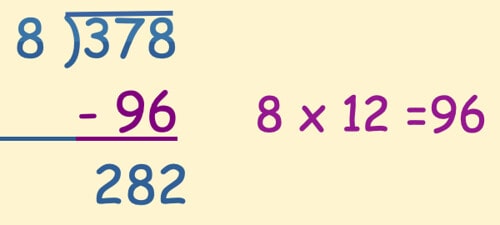What Is The Chunking Method? by Kidadl