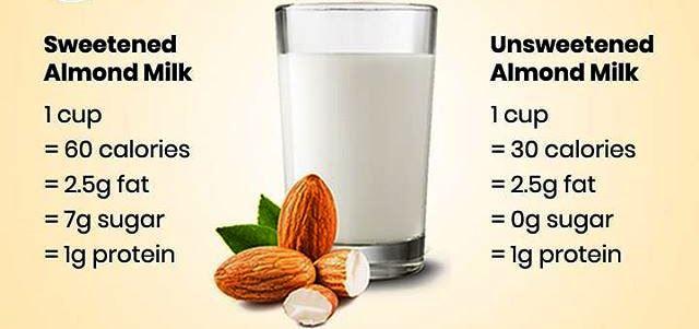 Best Milk Brand For Pregnant Check spelling or type a new query