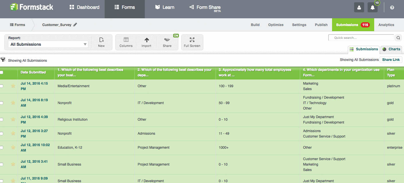 Create Custom Reports in Formstack with Form Analytics Formstack