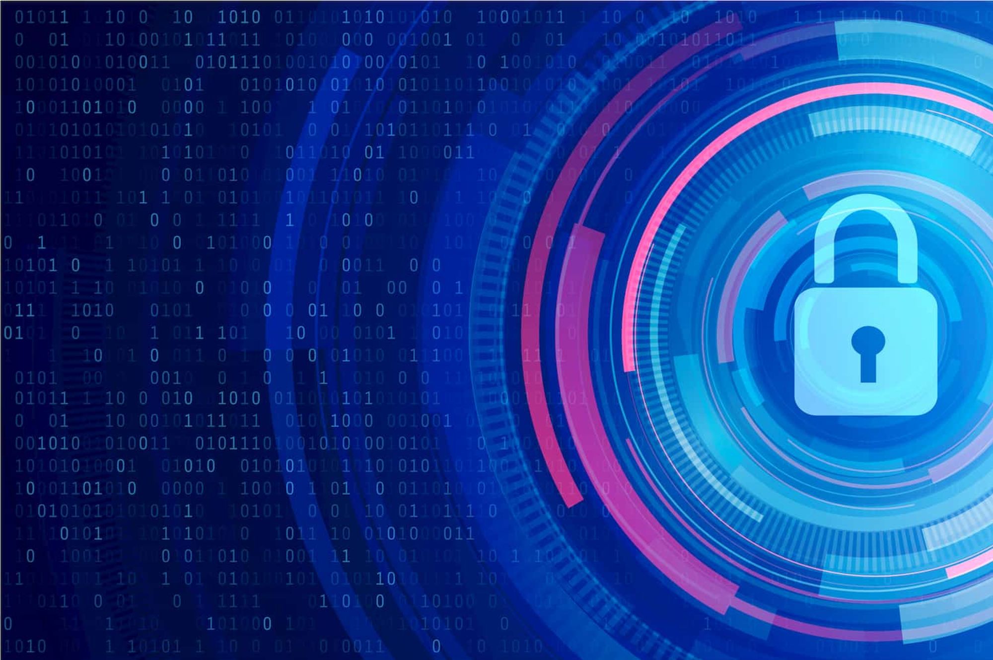 Amazon CodeGuru Security vs Reviewer What’s the Difference