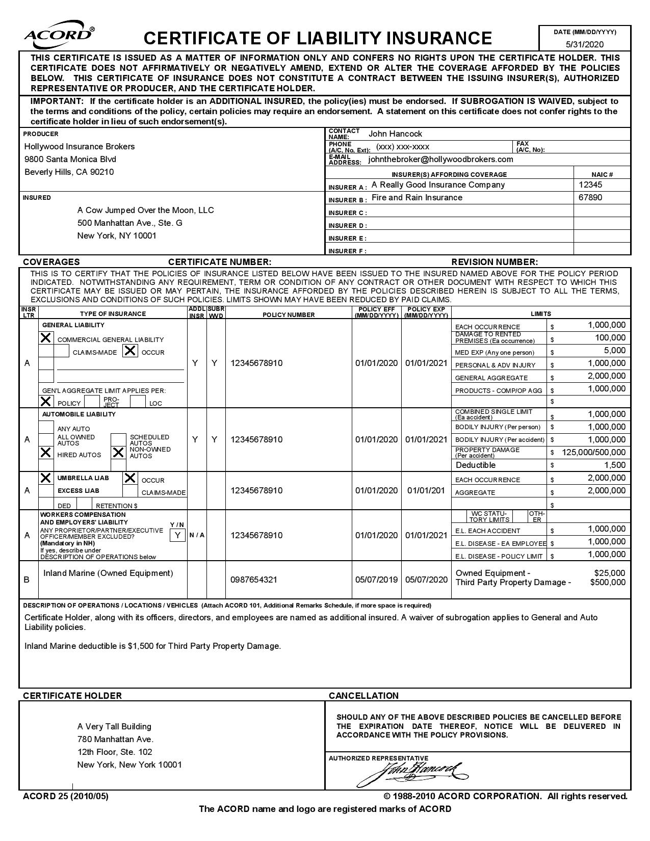 Certificate Holder Vs Additional Insured / Certificate Of