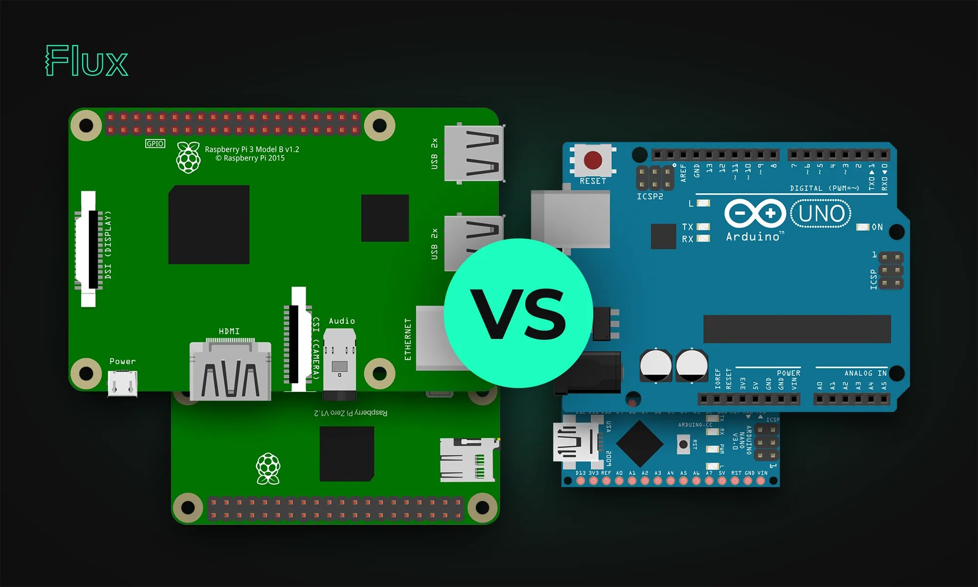 Arduino Vs Raspberry Pi Which Is the Best Board for You