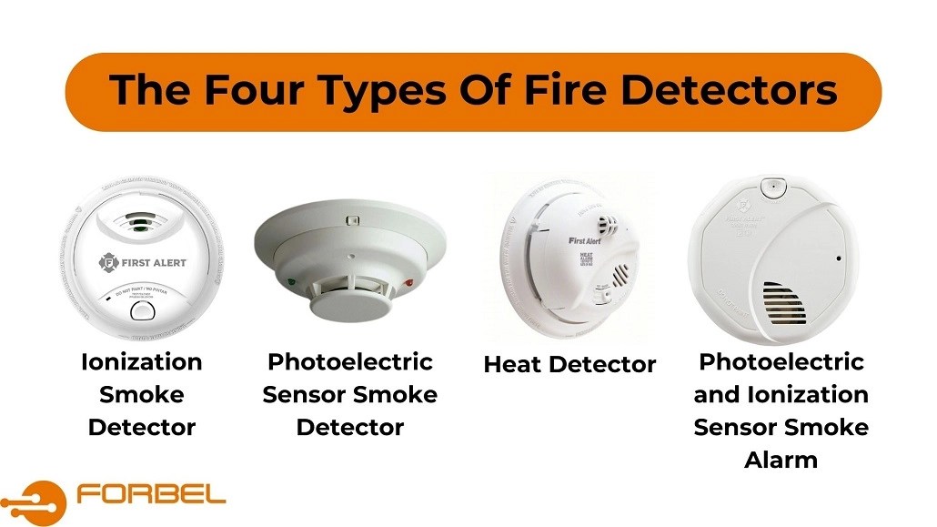 Different Types of Fire Alarm Systems and Their Detectors