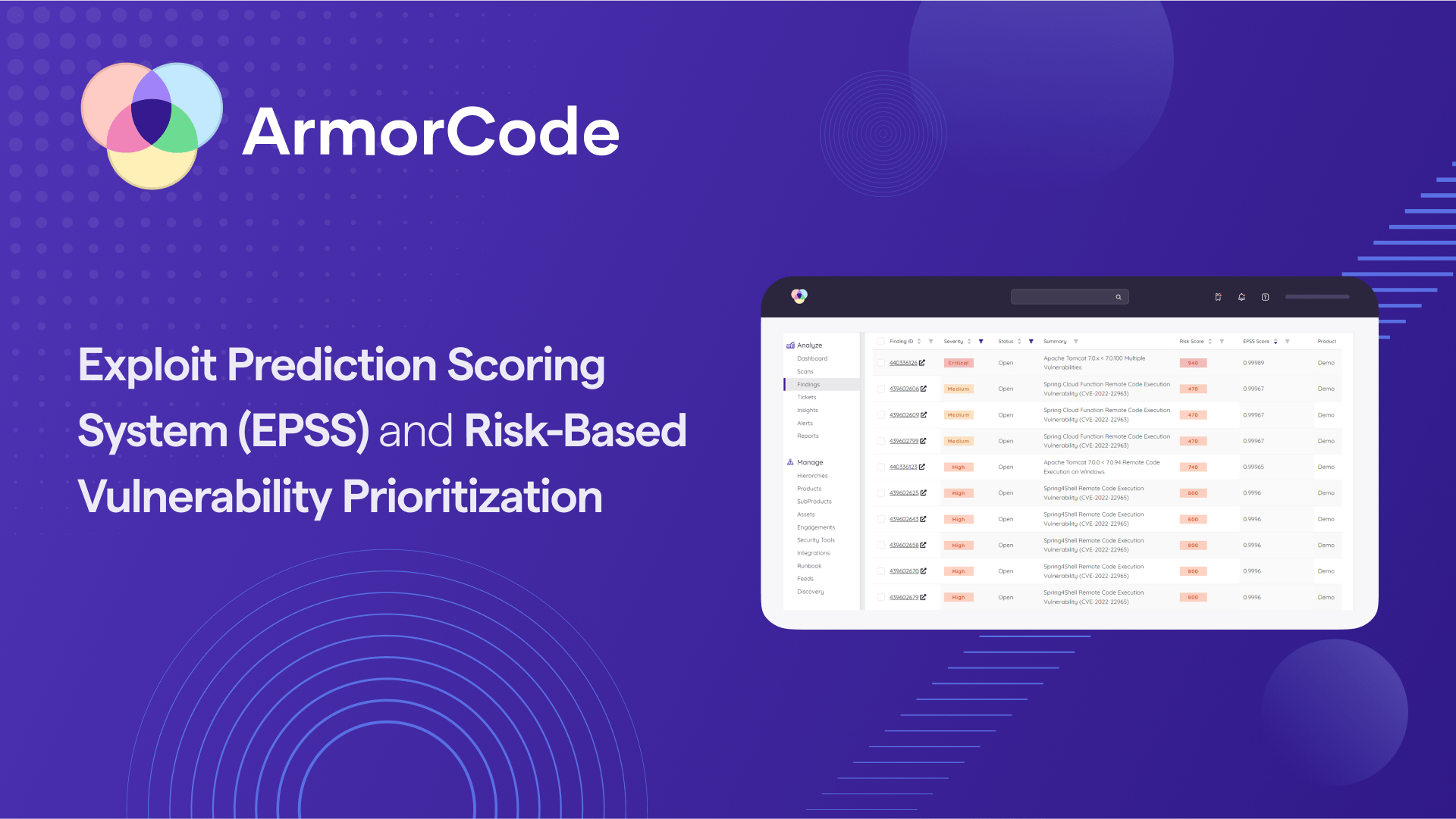 EPSS & RiskBased Vulnerability Prioritization ArmorCode
