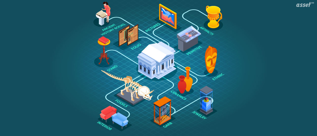 Why Is It Important for Museums to Consider Asset Management System?