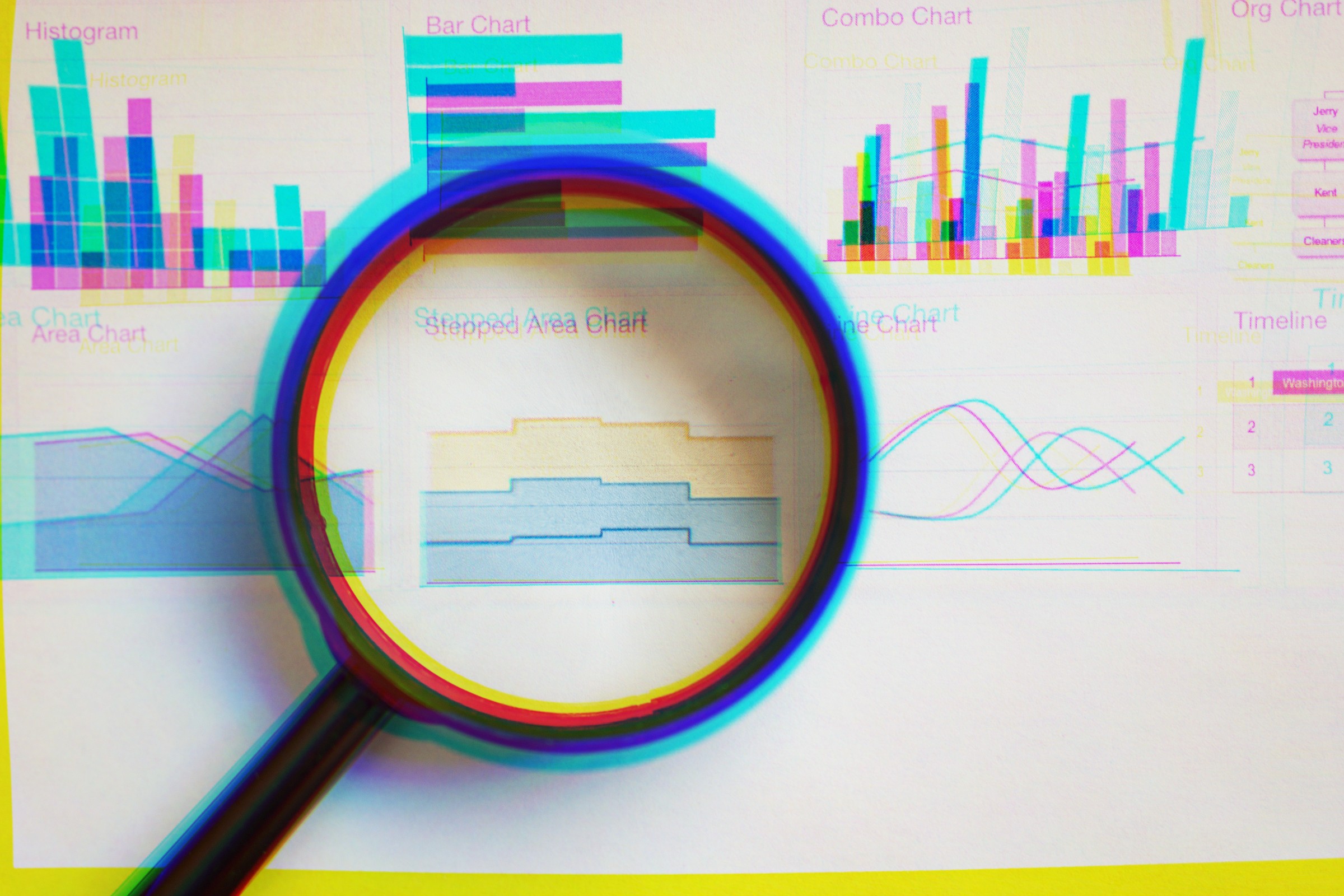 How to Measure Your Social Media Performance