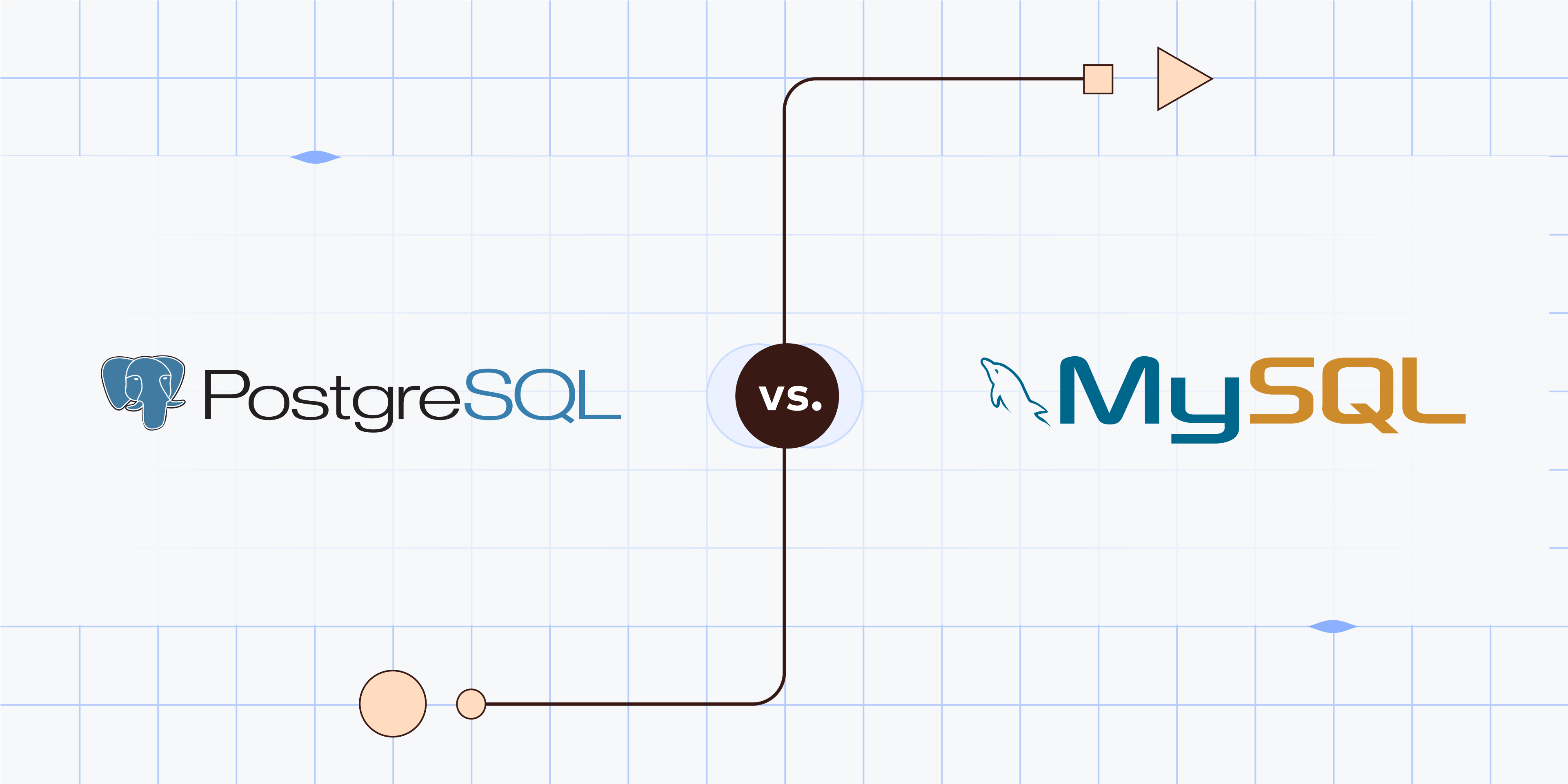 PostgreSQL vs. MySQL What you need to know Blog Fivetran