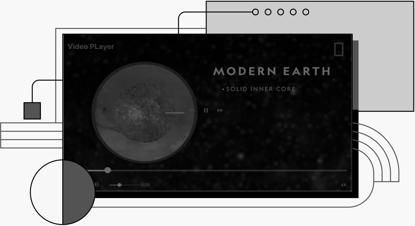 Developing a React Video Player with Personalized Controls
