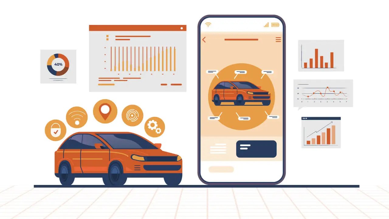 Importance of realtime connected car performance analysis for improved