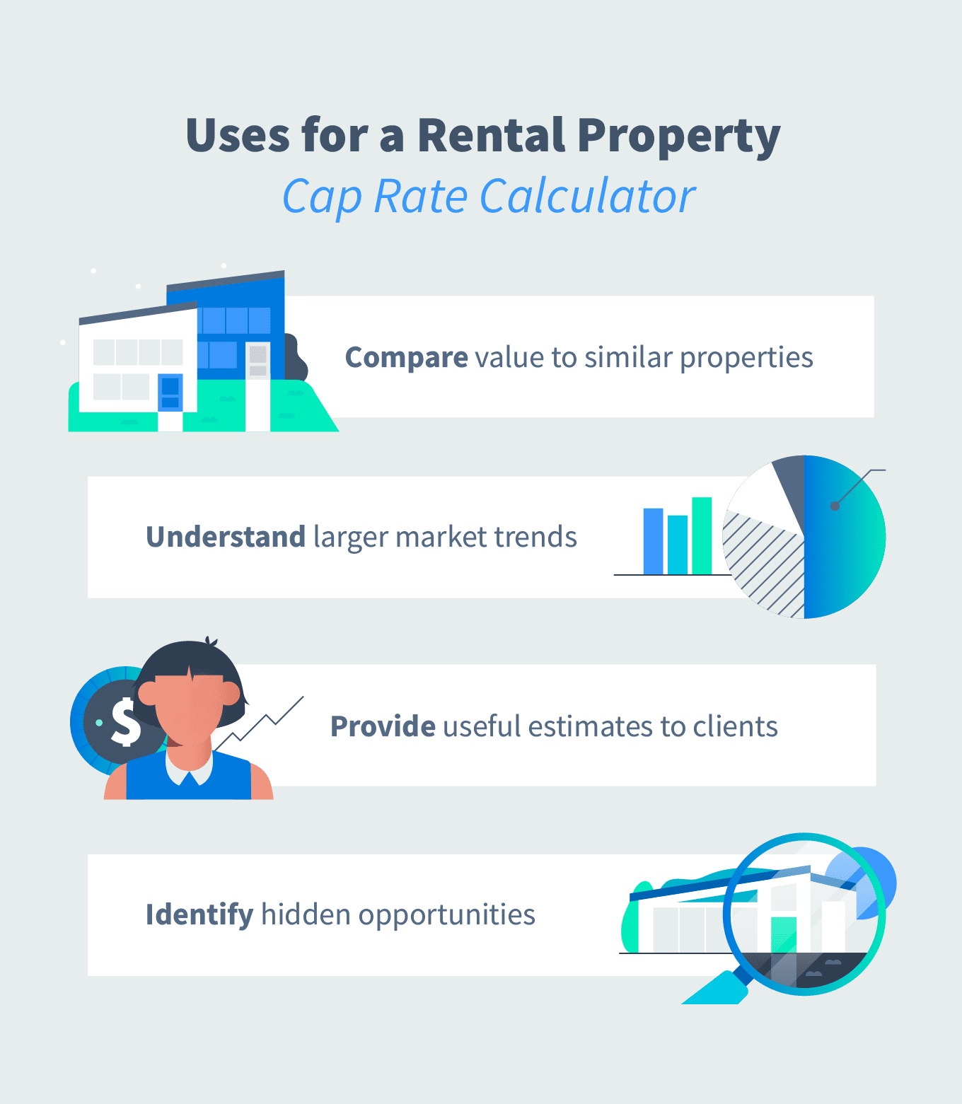Fair market value rental property calculator PadraicSusanna