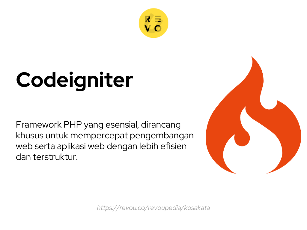 Apa itu Codeigniter? Pengertian dan contoh 2023 RevoU
