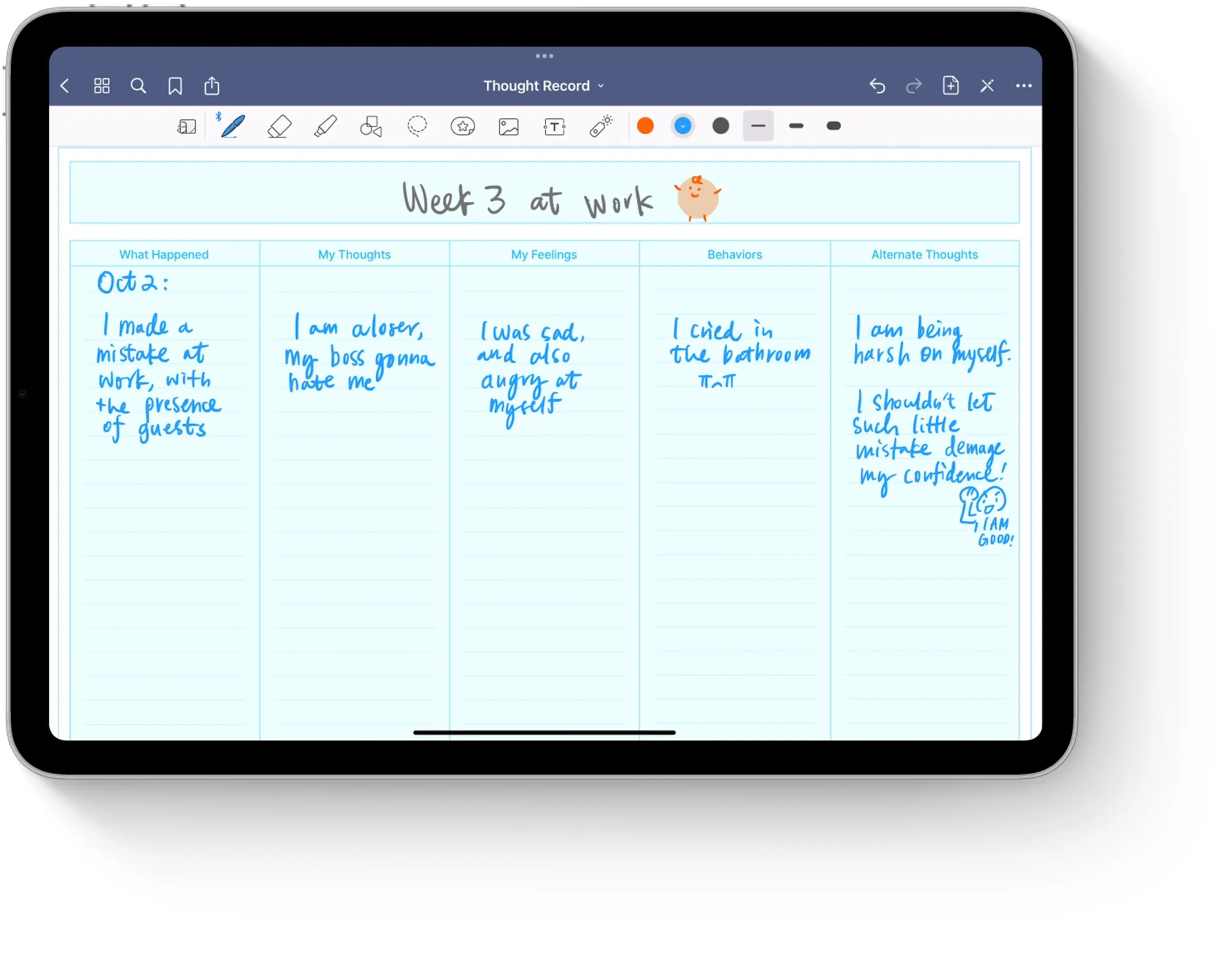 Thought Record Template Goodnotes