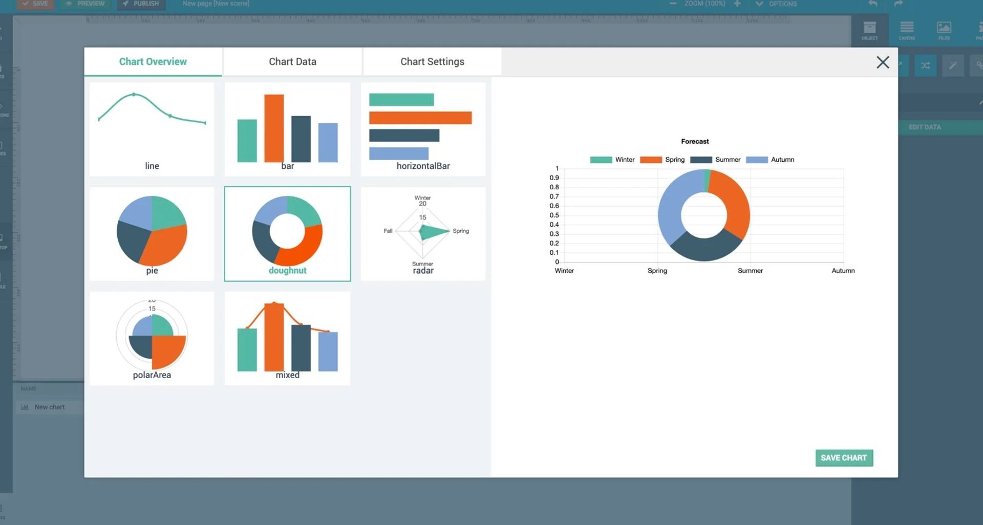 Update Graphs & Charts Maglr
