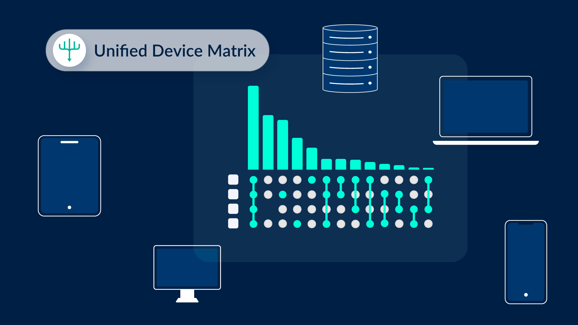 Identify and eliminate endpoint device security gaps using the new