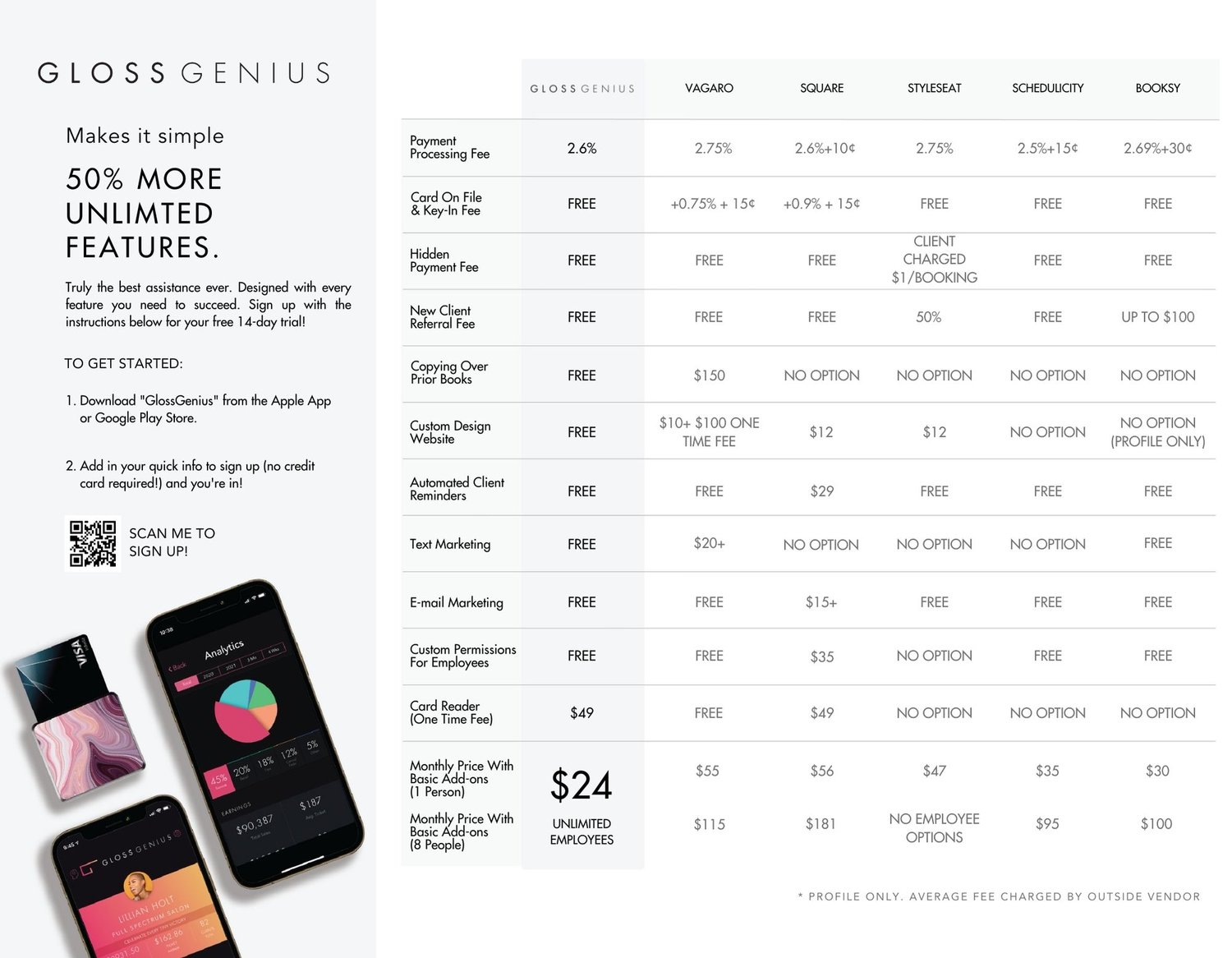 How Much Does Salon Booking Software Cost?