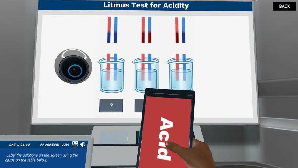 5 Ways to Teach Litmus Test for Carboxylic Acids