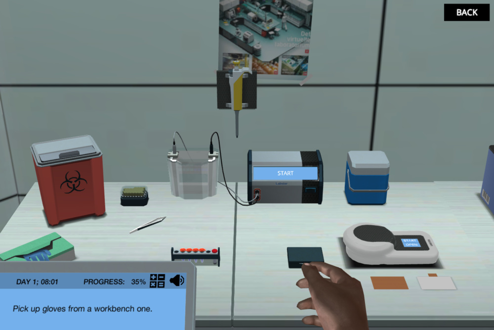 6 Important Biology Lab Techniques Your Students Should Know