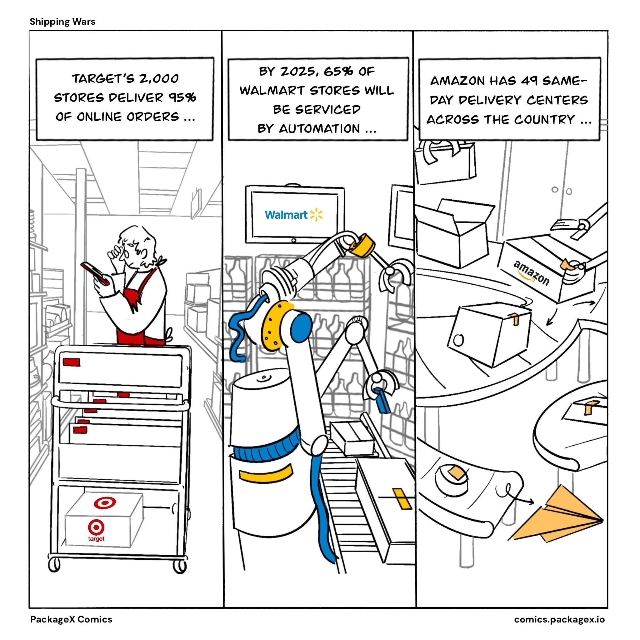 “Shipment Received Package Acceptance Pending” Here Is What It Means!