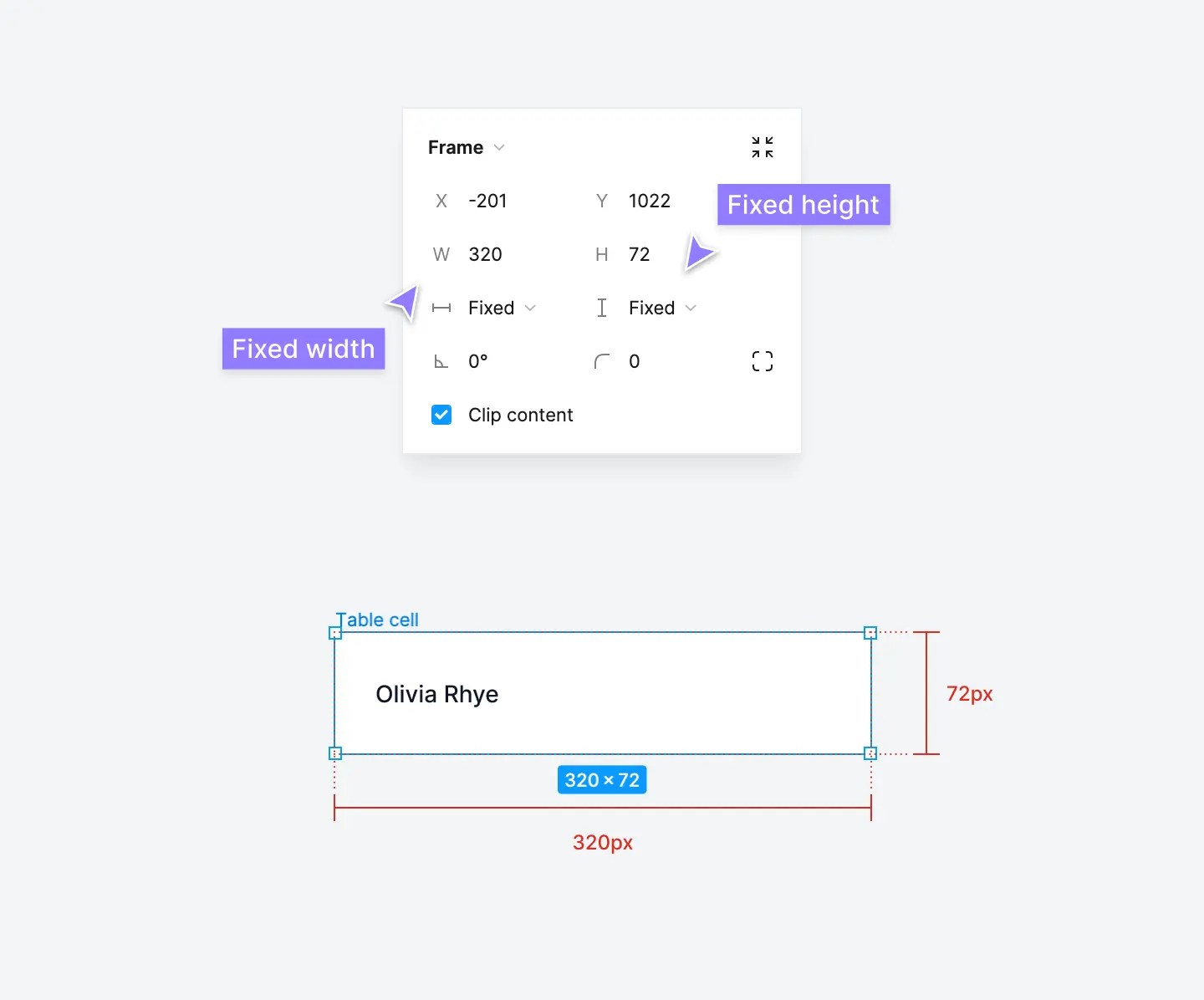 How to Create Data Tables in Figma Best Practices and Figma File