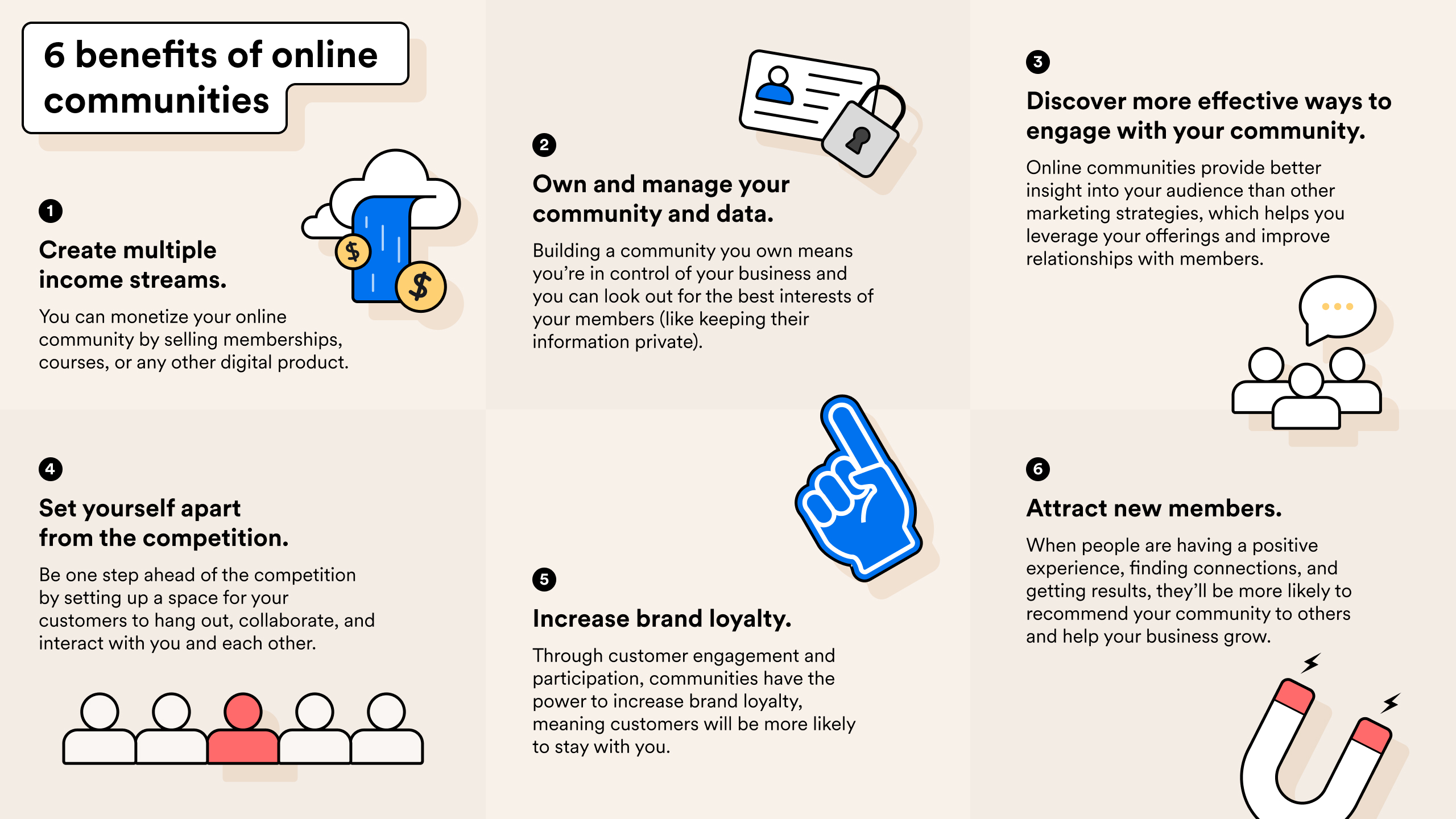 Why 2023 is the year entrepreneurs should build an online community