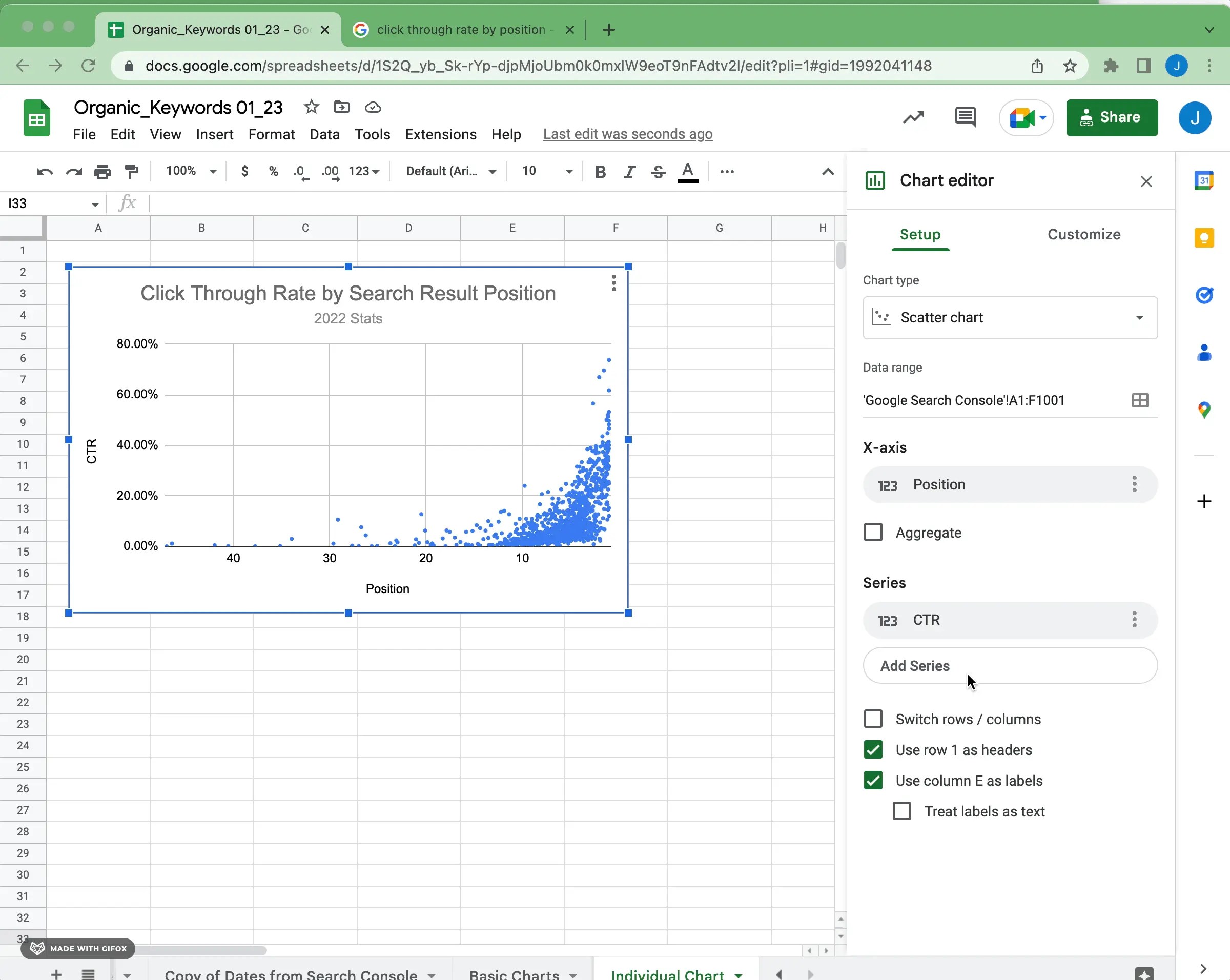 How To Create a Scatter Plot Using Google Sheets Superchart