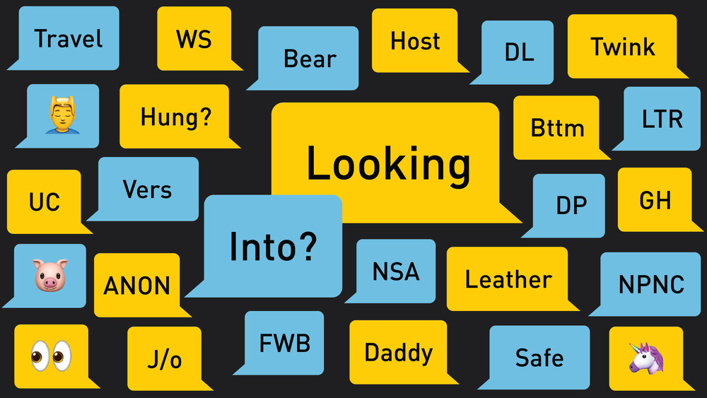Grindr Glossary Grindr