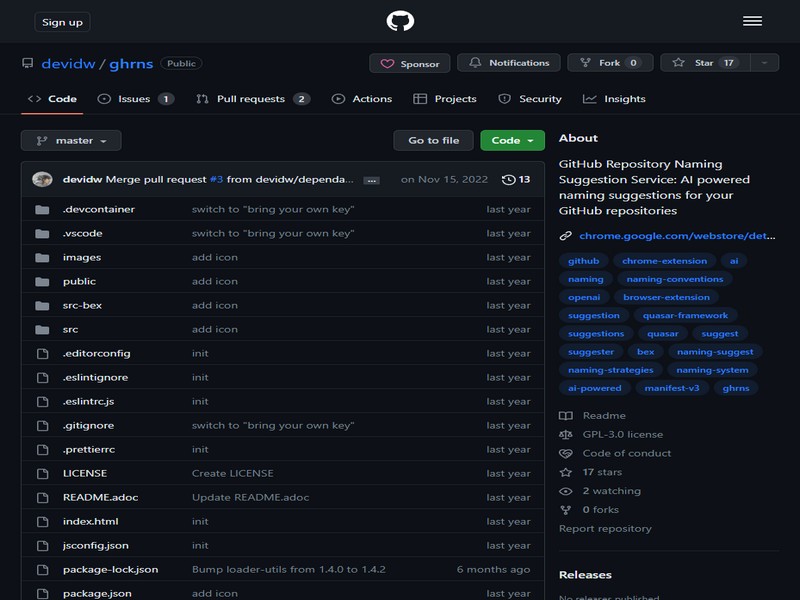 GitHub Repository Naming Suggestions Code Assistant Explore 10,000