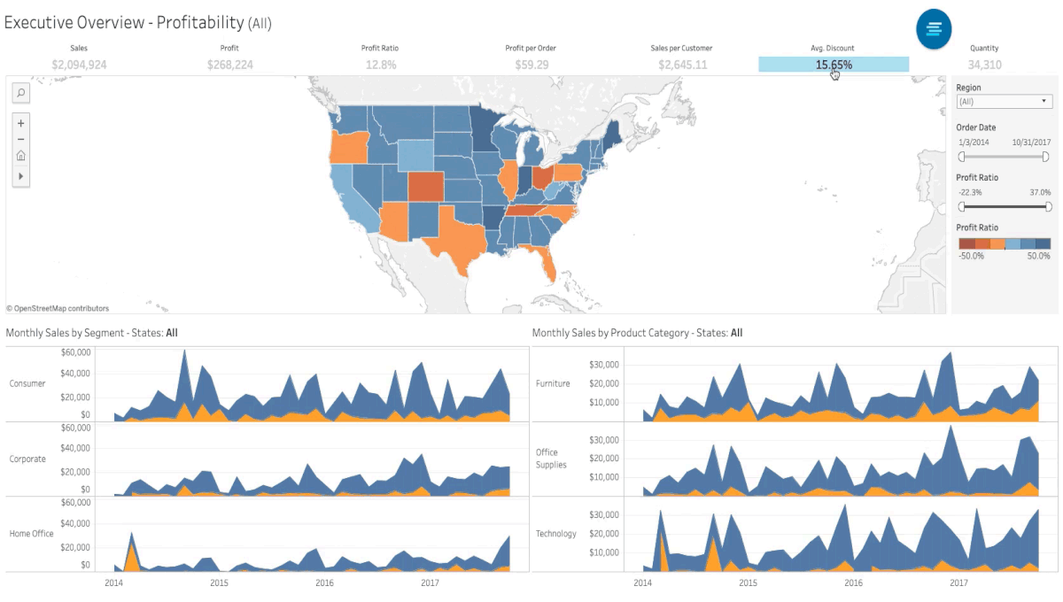 Five of our Favorite Tableau Extensions Tamr