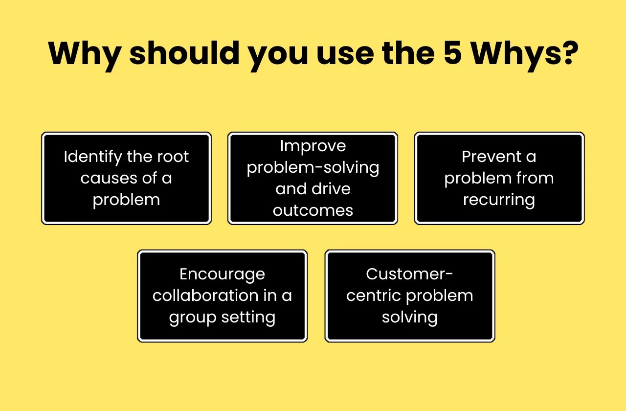 5 Why template Root cause analysis (with examples) 2024