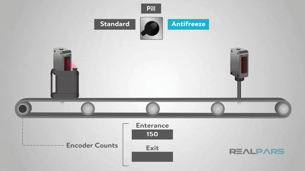 What is an Encoder? RealPars