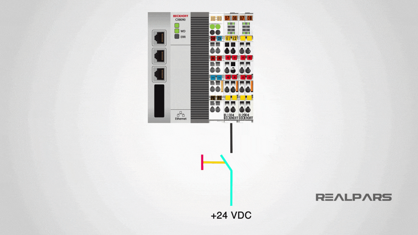 Basics of an Electrical Control Panel (Practical Example) RealPars