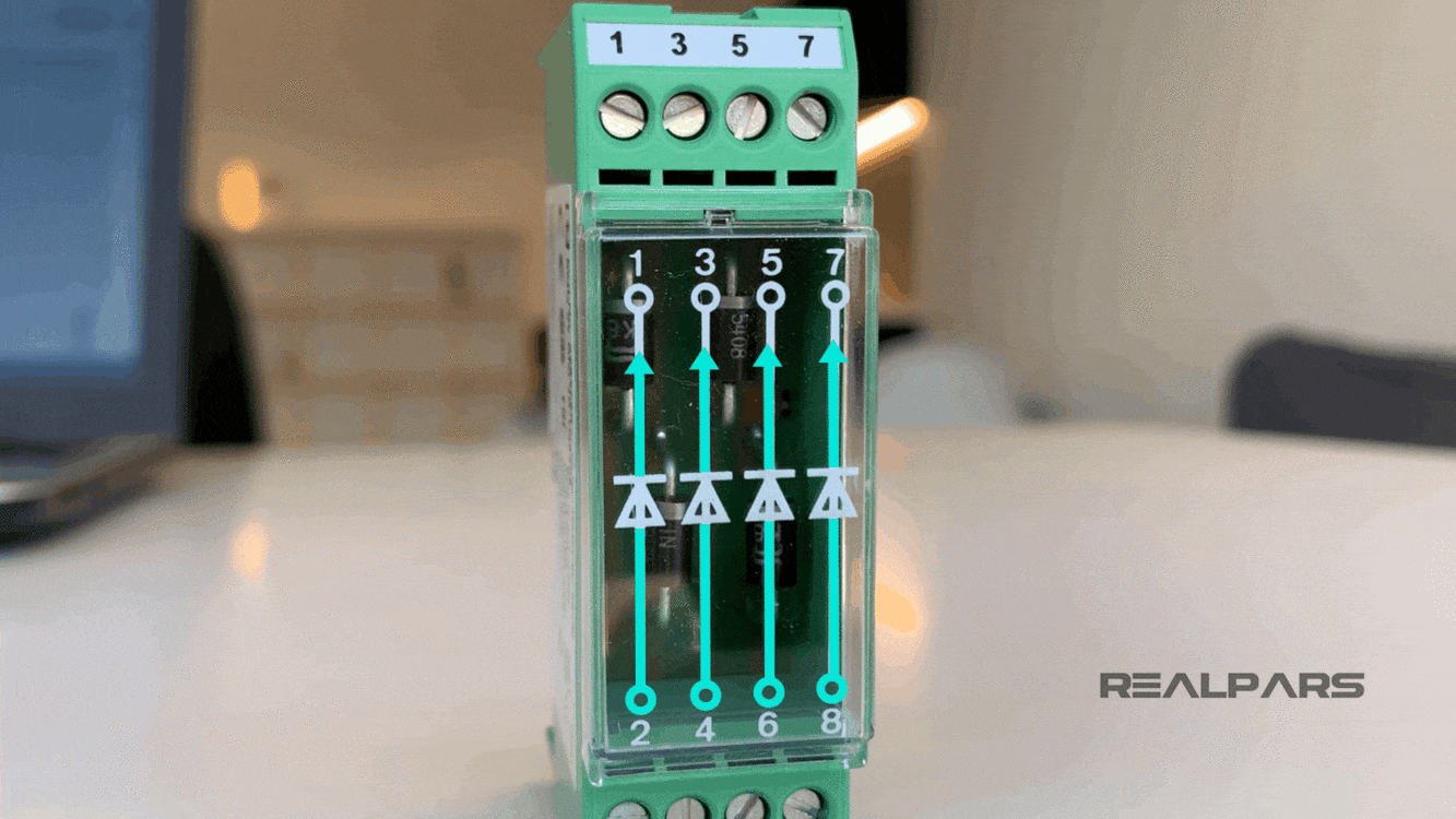 Diode Module How does it work? RealPars