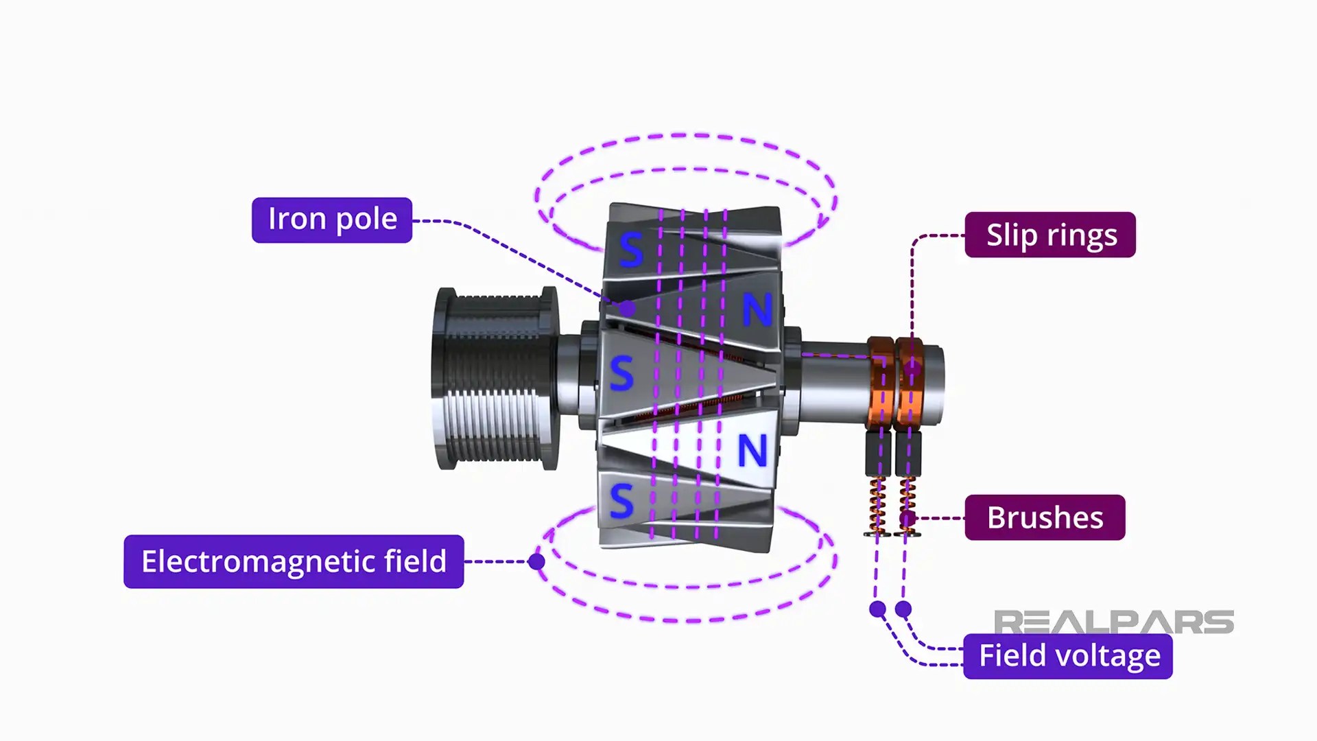 "Service charging system" after 170 mph CorvetteForum Chevrolet