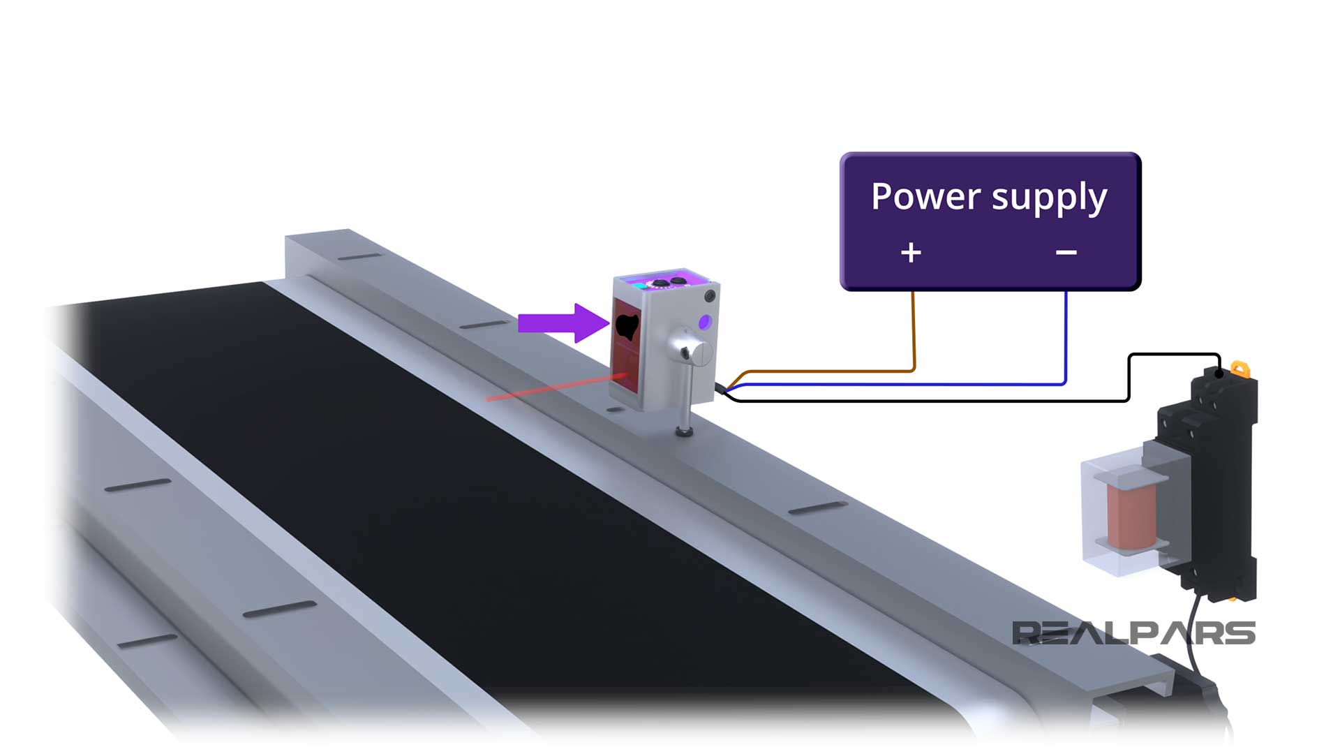 Photoelectric Sensor Wiring, Setup, and Troubleshooting RealPars