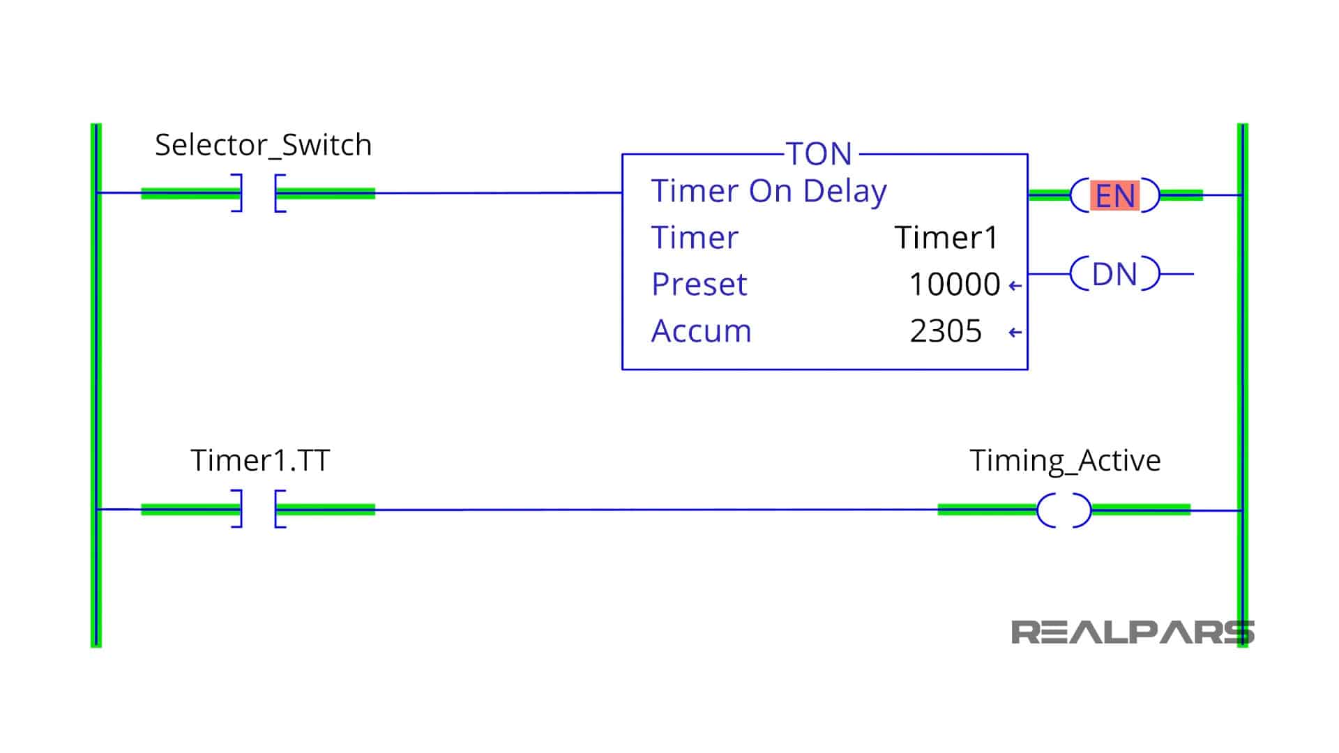 PLC Timer Programming for Beginners RealPars