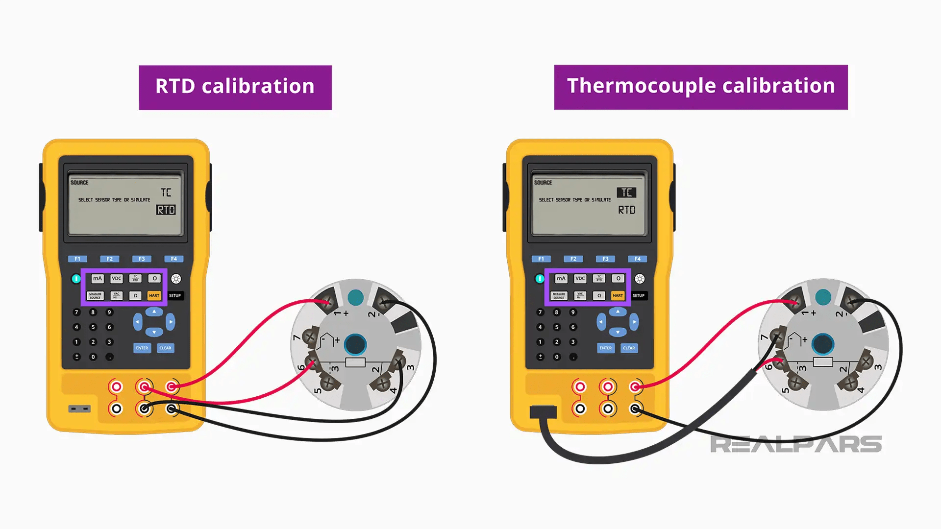 Temperature Transmitter ﻿Explained Connection and Calibration RealPars