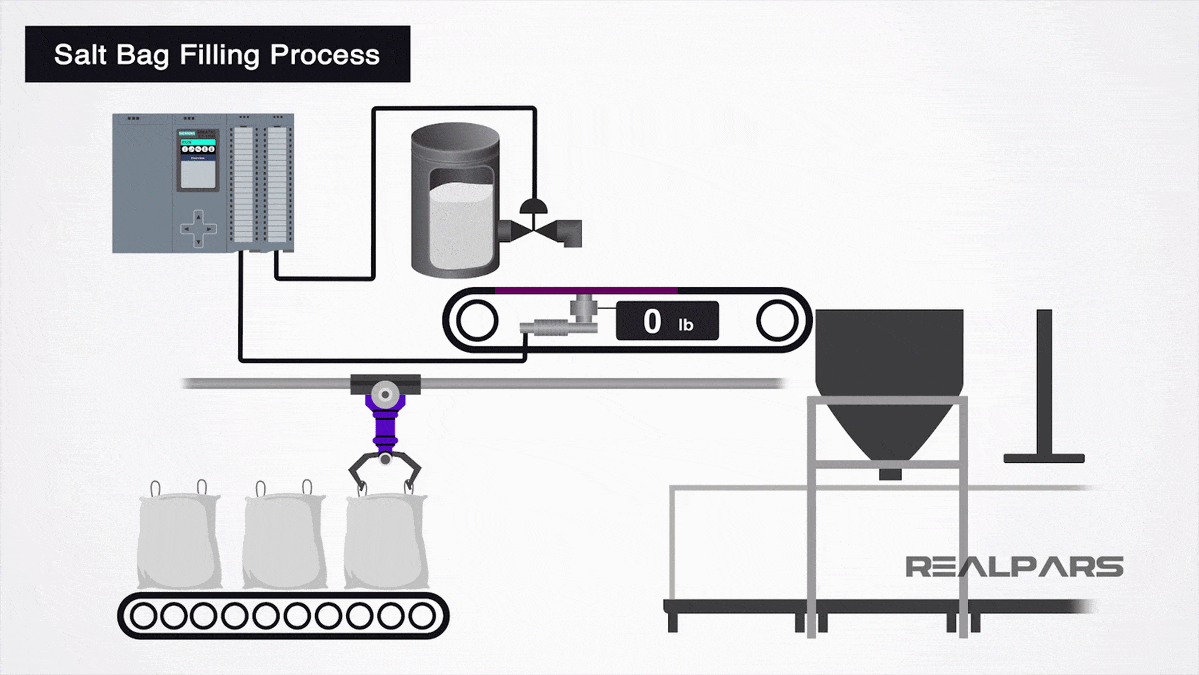 What is a Load Cell? Types of Load Cells RealPars