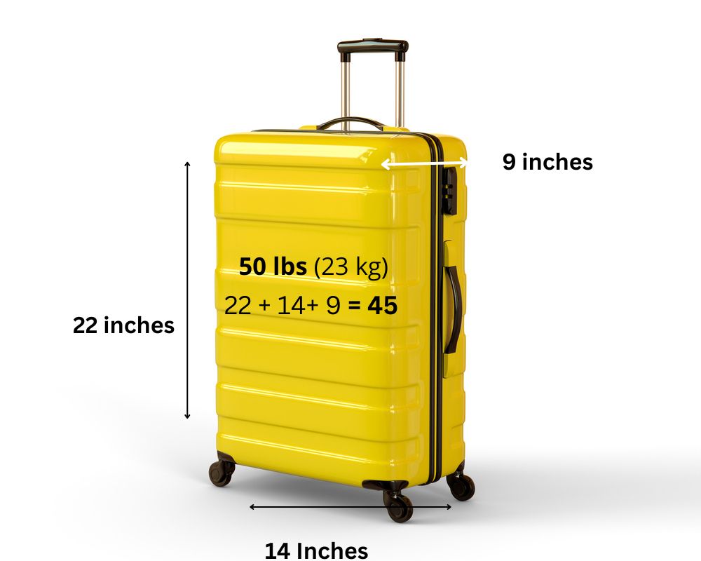 United Airlines CarryOn Rules (Exact Size & Weight Restrictions)