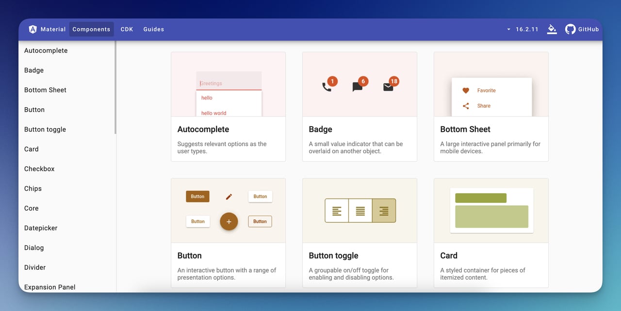 How to Create Popup in Angular in 4 Different Ways?